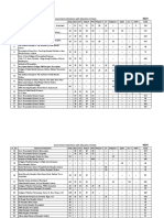 Affiliated Institutes Public (Technologies)