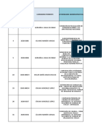 Copia de Información Conflictos de Competencias Administrativas 2020