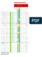 MATRIZ DE IDENTIFICACION DE PELIGROS gtc45 JOAPETROL