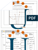 TAREA 2 - Calculo Diferencial