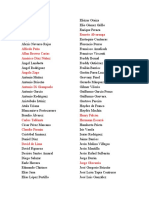 Nombres de Constituyentes A La Asamblea Nacional Constituyente de La República de Venezuela