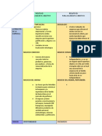 Matriz Dofa - D P y P