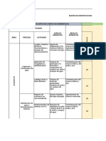 Matriz de Identificación y Evaluación de Aspectos e Impactos Ambientales