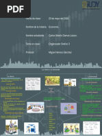 La Oferta y La Demanda Mapa Conceptual