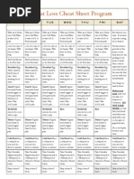 4 Hour Body Simplified Daily Meal Plan