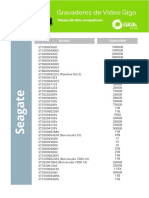 Gravadores de Vídeo Giga: Tabela de Hds Compatíveis
