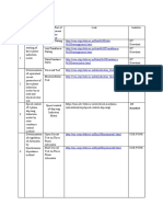 PC-EE-591 - Virtual Lab