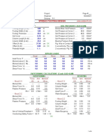 Spread Footing Design: ASDIP Foundation 4.4.2