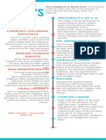 A1 Graphic Organizer Rizal and His Times