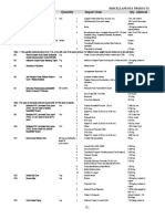 Sl. No. Export Item Quantity Import Item Qty. Allowed: Miscellaneous Products