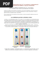 Condensadores Clase "X-Y" y Varistores o Condensadores de Alto Voltaje