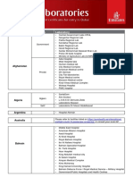 Approved Laboratories