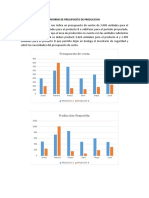 Informe de Presupuesto de Produccion