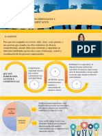 Infografia Habilidades de Gerencia