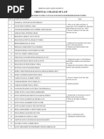 Oriental College of Law: Assignment Topic For Subject Family Law Ii (Ll.B. Second Year Semester Iii 60:40 Pattern)