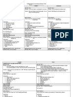 Kindergarten Lesson Plan Week 9