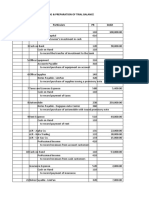 Quiz On Journalizing, Posting & Preparation of Trial Balance