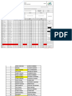 Plan de Trabajo - 2 - Rap - Evaluar y Ajustar