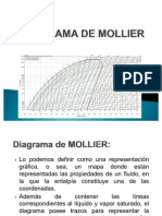 DIAGRAMA DE MOLLIER Angel