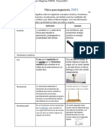 Sonido. Conceptos