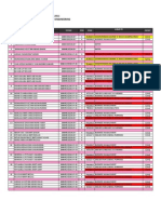 Timetable DGD (Fise)