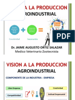 Componentes de La Industria-Empresa