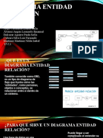 Diagrama Entidad Relación