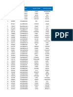 N° #Doc Formulario Apellido Paterno Apellido Materno