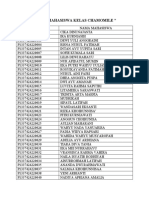 Data Mahasiswa Kelas Chamomile