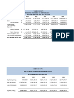 Final Ma Jud Ni Financials