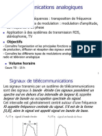 Chap 2 Modultelecom Analog