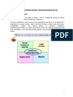 Where Do We Look For The Stakeholders?: Bunaken Simulation Exercise: General Information For ALL