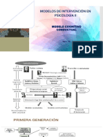 Terapia Cognitivo - Conductual Ellis