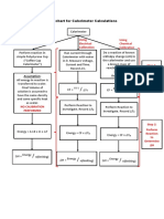 Flowchart For Calorimeter Calculations