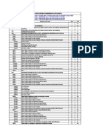 Anexo N6 - Catalogo de Cuentas - RCD