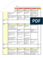 Podcast Rubric W Notes