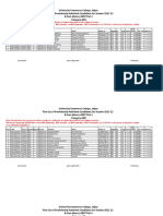 University Commerce College, Jaipur First List of Provisionally Admitted Candidates For Session 2021-22 Category-GEN