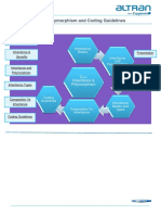 Inheritance Polymorphism and Coding Guidelines Content - V1.2