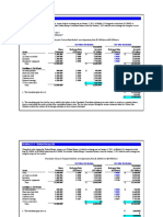 Chap13 Pbms MBF12e