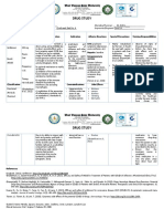 Drug Study: West Visayas State University