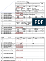 Fee Details of Participating Institutes - CCMT 2019