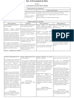 Actividad 1.3. Cuadro Sinóptico de La Clasificación de Las Computadoras