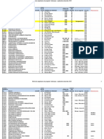 Oferta de Pregrado Sartenejas Septiembre-Diciembre 2021