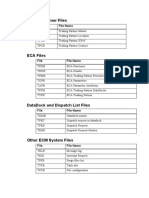 ECM Files