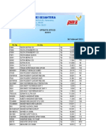 PT Pauh Mandiri Sejahtera: Jl. Manggis Raya No 41 RT 28 RW 06, Panorama, Singaran Pati, Kota Bengkulu, 38226