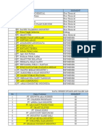 Refinery List Penjualan