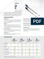 FFS-0801 (50Hz) Submersible Turbine Pumps Datasheet