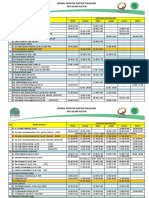 Prof - DR.DR - HM.Sja'bani, M.Med - SC, SP - PD, KGH, FINASIM (EKSEKUTIF)