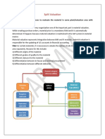 Split Valuation