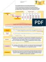 The Organisation Capability Maturity Framework (Org-CMF) Structure